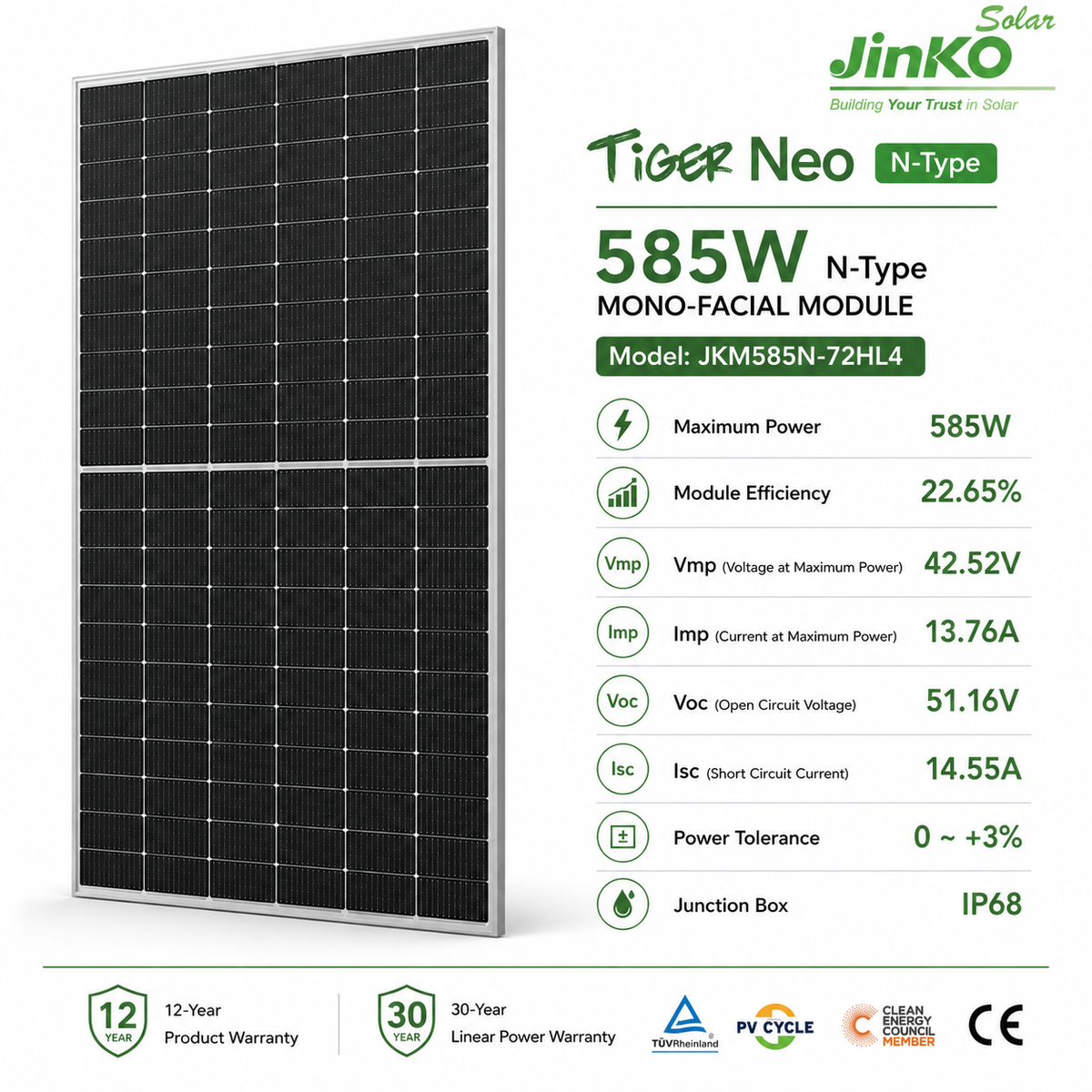 Jinko Tiger Neo 585W N-Type Monofacial Solar Panel – JKM585N-72HL4