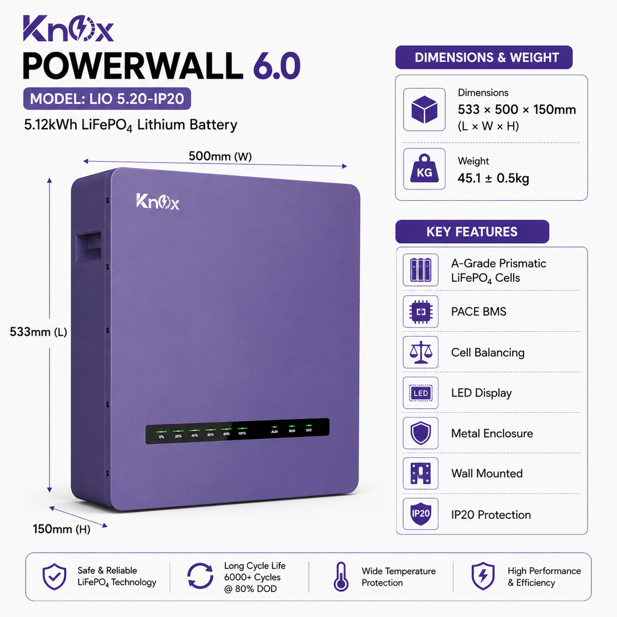 Knox Powerwall 6.0 5.12kWh 51.2V 100Ah LiFePO₄ Lithium Battery – LIO 5.20-IP20