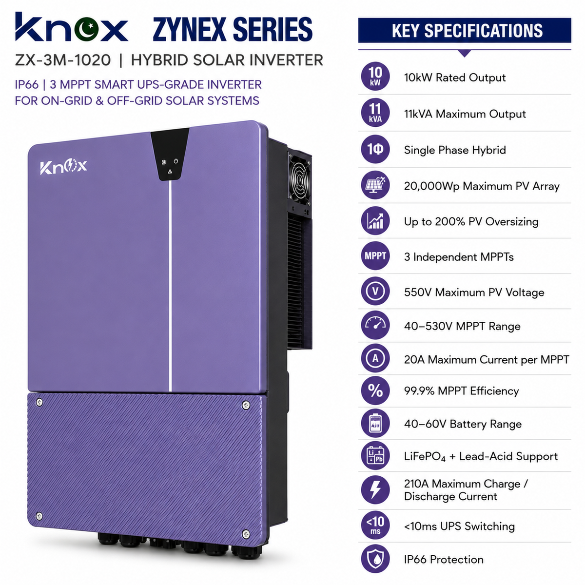 Knox Zynex ZX-3M-1020 10kW 48V Hybrid Solar Inverter – 3 MPPT IP66