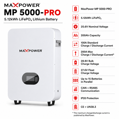 MaxPower MP 5000-PRO 5.12kWh 25.6V 200Ah LiFePO₄ Lithium Battery