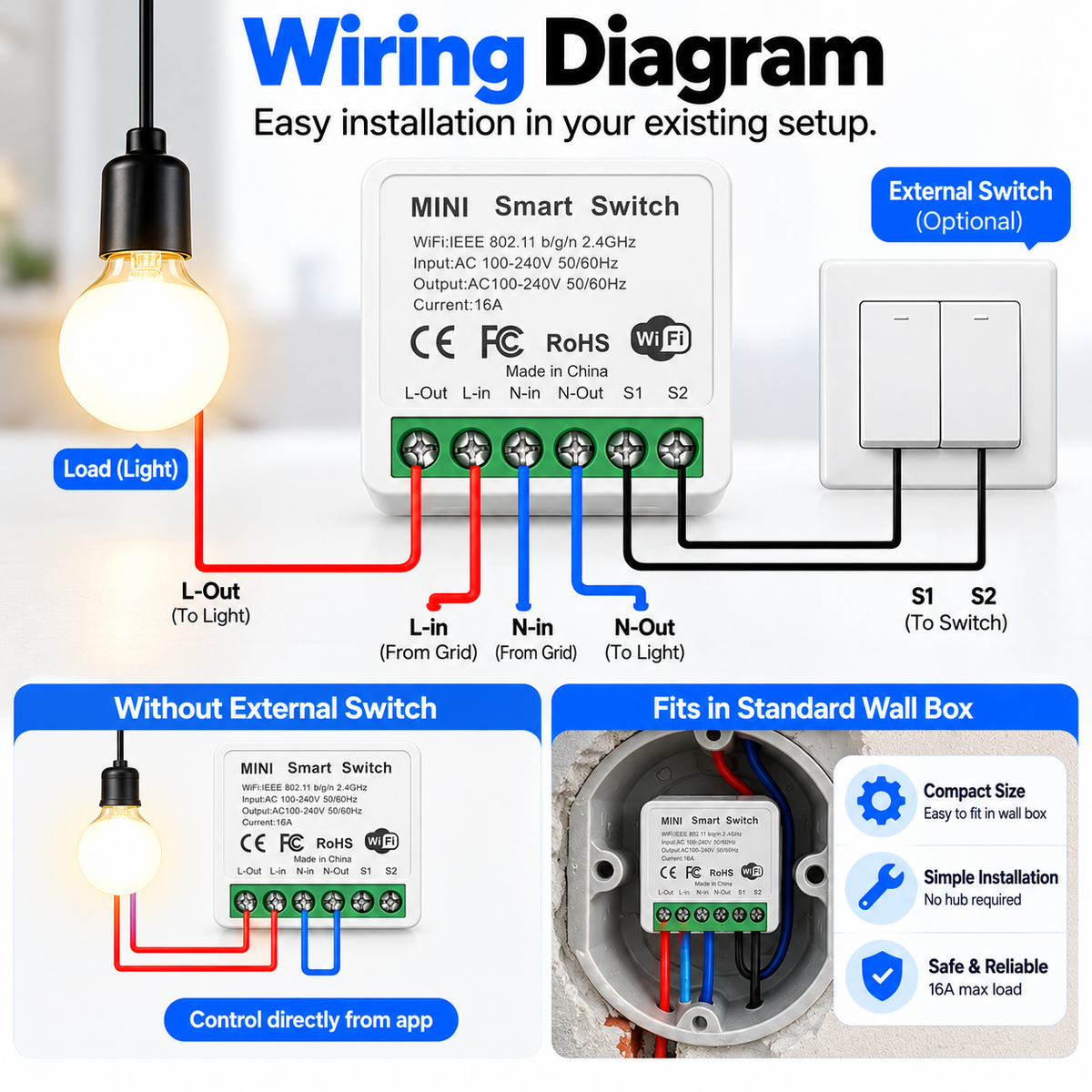 16A Mini Smart WiFi Switch – Tuya Smart Life Remote Control
