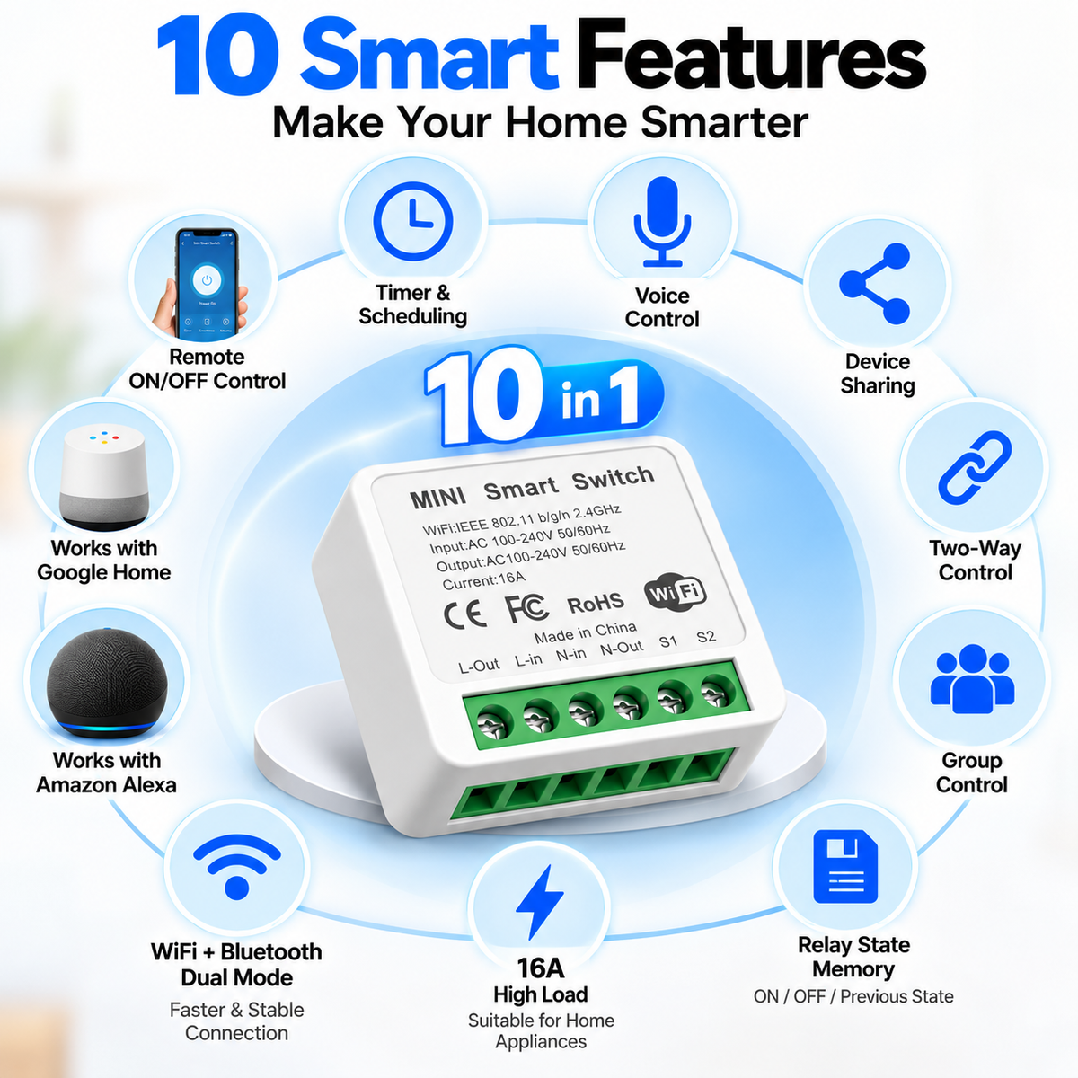 16A Mini Smart WiFi Switch – Tuya Smart Life Remote Control