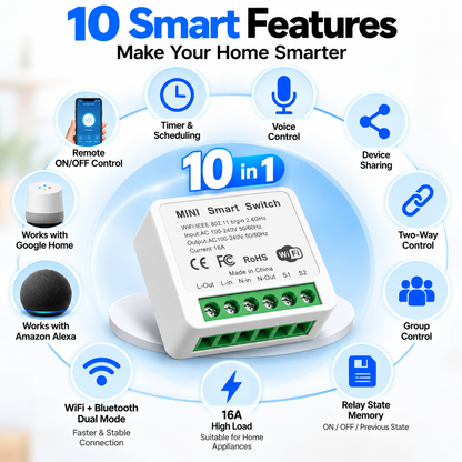 16A Mini Smart WiFi Switch – Tuya Smart Life Remote Control