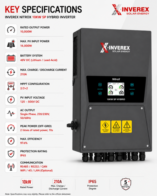inverex nitrox 10kw sp hybrid inverex nitrox 10kw sp hybrid