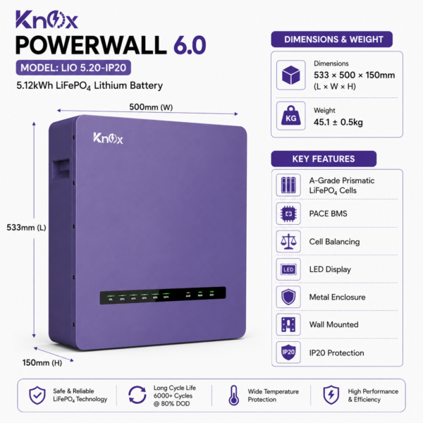 knox powerwall 6.0 5.12kwh 51.2v 100ah lithium battery knox powerwall 6.0 5.12kwh 51.2v 100ah lithium battery