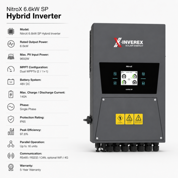 inverex 6.6kw