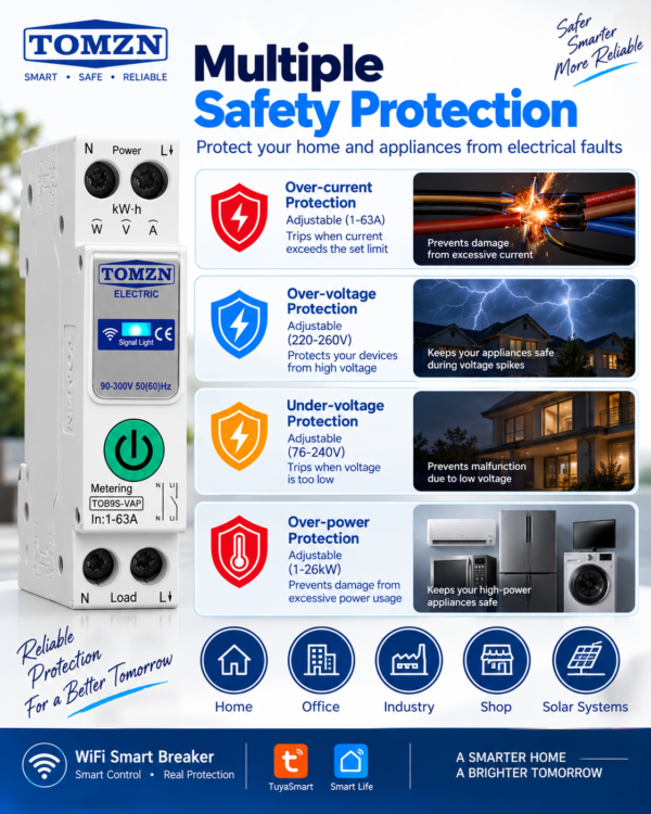 tomzn wifi breaker tob9s